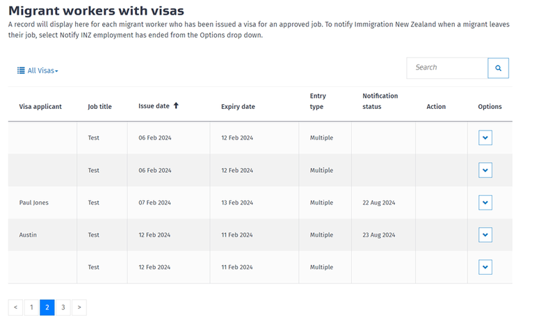 The “Migrant workers with visas” section of the accreditation details page.