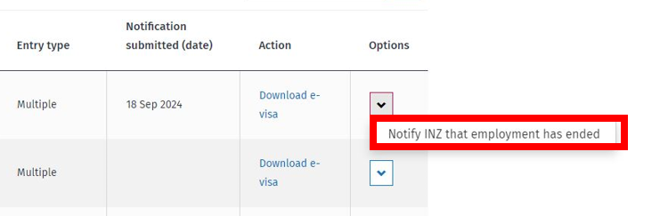 The "Notify INZ that employment has ended" option is highlighted within the drop-down menu.